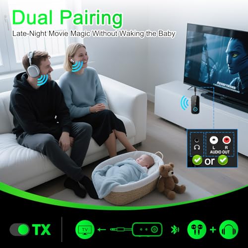 LAICOMEIN Premium Pro Bluetooth 5.4 Transmitter Receiver,Airplane Audio Adapter,Wireless Transmitter for TV/Travel Flight,Airline,Gym.Supports to 2 AirPods/Headphones,Bluetooth Receiver for Car/Home Stereo - Image 4