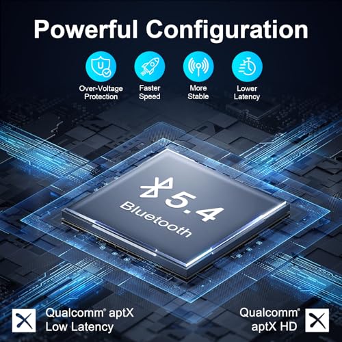 LAICOMEIN Premium Pro Bluetooth 5.4 Transmitter Receiver,Airplane Audio Adapter,Wireless Transmitter for TV/Travel Flight,Airline,Gym.Supports to 2 AirPods/Headphones,Bluetooth Receiver for Car/Home Stereo - Image 3