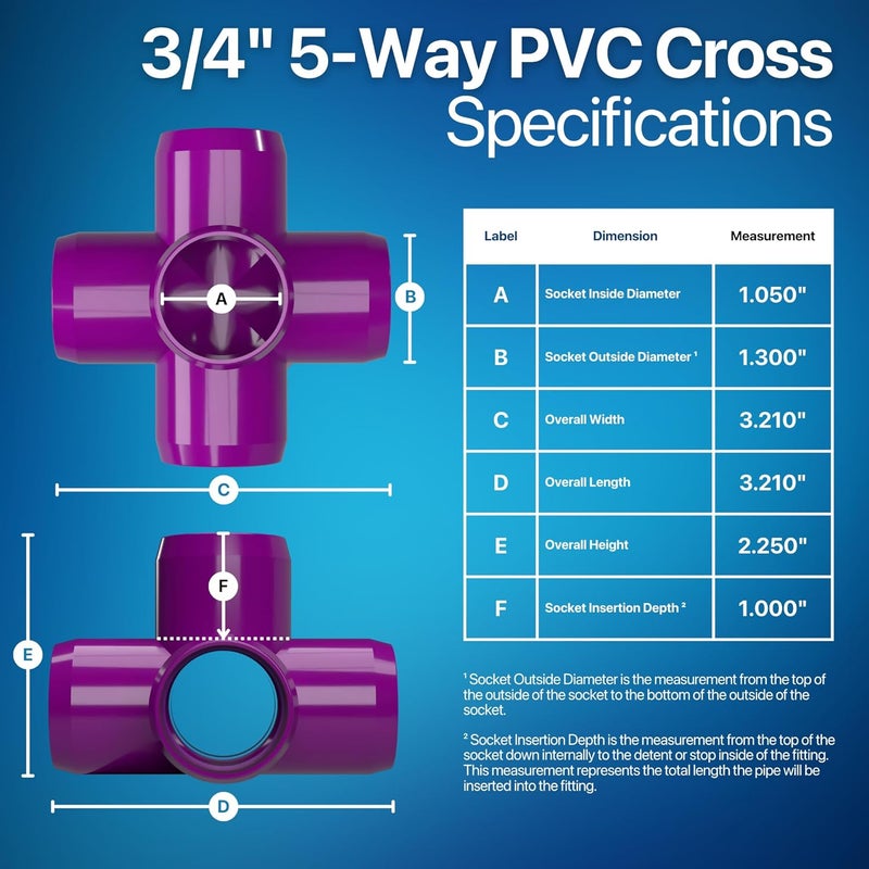 FORMUFIT 3/4" 5-Way Cross Furniture Grade PVC Fitting in Purple, Made in USA, UV-Resistant, Impact-Proof, 1.050” Actual Socket Diameter (Pack of 8) - F0345WC-PU-8 - Image 3