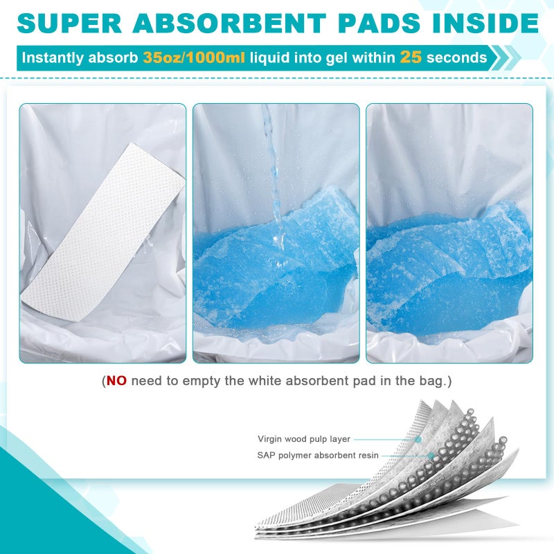 OUMEE 800ML Emergency Disposable Urinal Bags, 8/12/20/23/28 Pcs Camping Pee Bags Unisex Urine Bag Vomit Bag for Travel Traffic Jam Portable Toilet Bag for Men Women(8) - Image 2