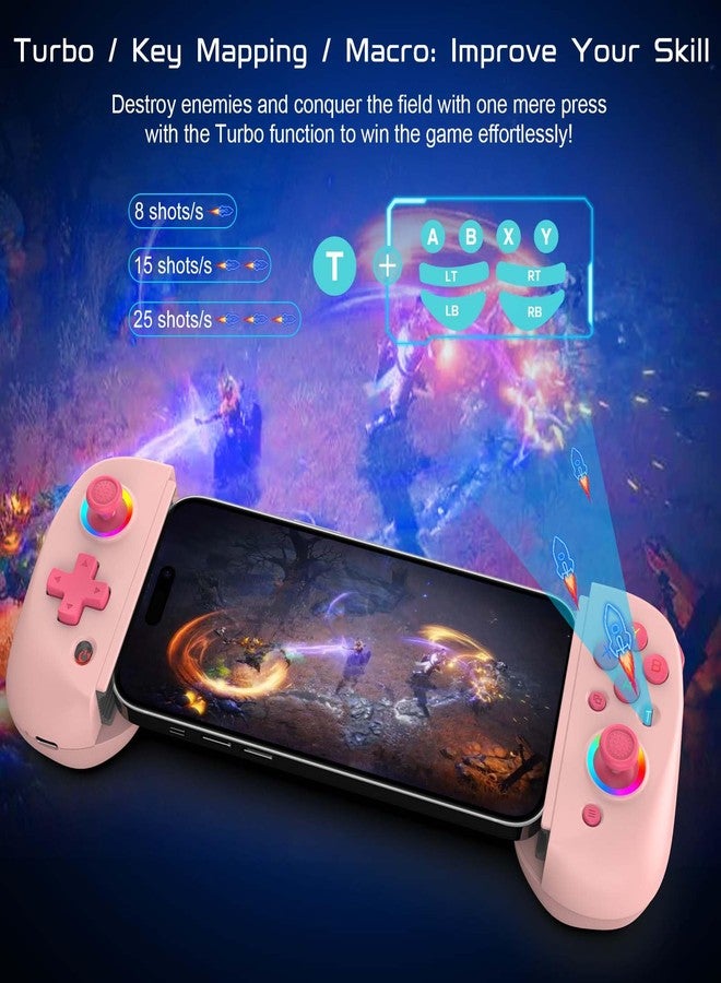 Joso Mobile Gaming Controller for iPhone/iPad/Tablet, Android Wireless Controller with Hall Effects Joysticks, Support PC/Switch, Play Cloud Games/PS Remote Play/COD/Genshin Impact & More - Pink - Image 5