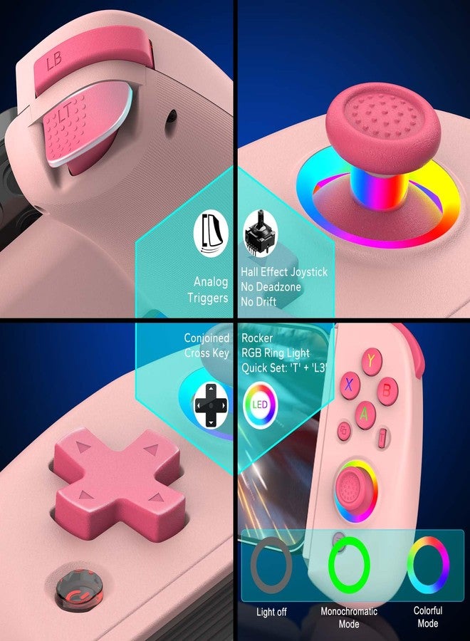 Joso Mobile Gaming Controller for iPhone/iPad/Tablet, Android Wireless Controller with Hall Effects Joysticks, Support PC/Switch, Play Cloud Games/PS Remote Play/COD/Genshin Impact & More - Pink - Image 4