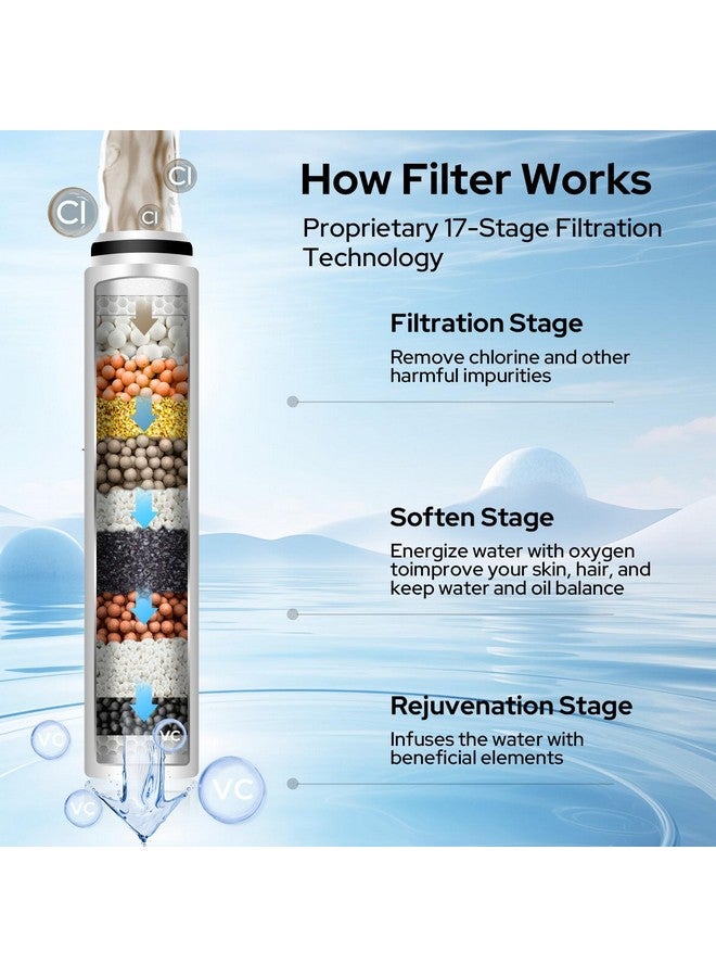 CostarMatter Costar Shower and Tap Filter for Hard Water | Designed for Indian Water Quality | Compatible with Standard Plumbing Connections - 1 Filter Cartridge - Image 3