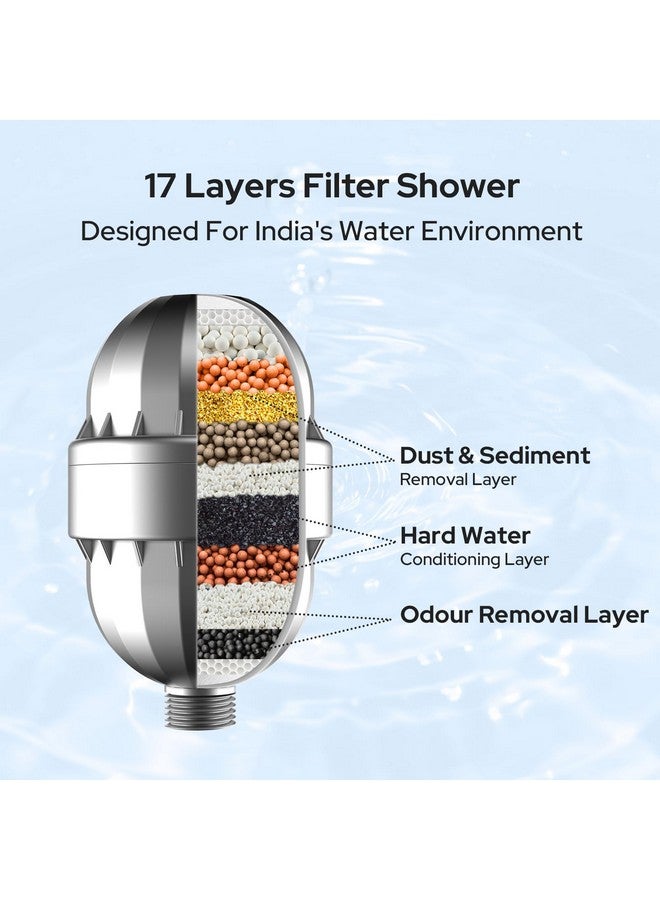 CostarMatter Costar Shower and Tap Filter for Hard Water | Designed for Indian Water Quality | Compatible with Standard Plumbing Connections - 1 Filter Cartridge - Image 2