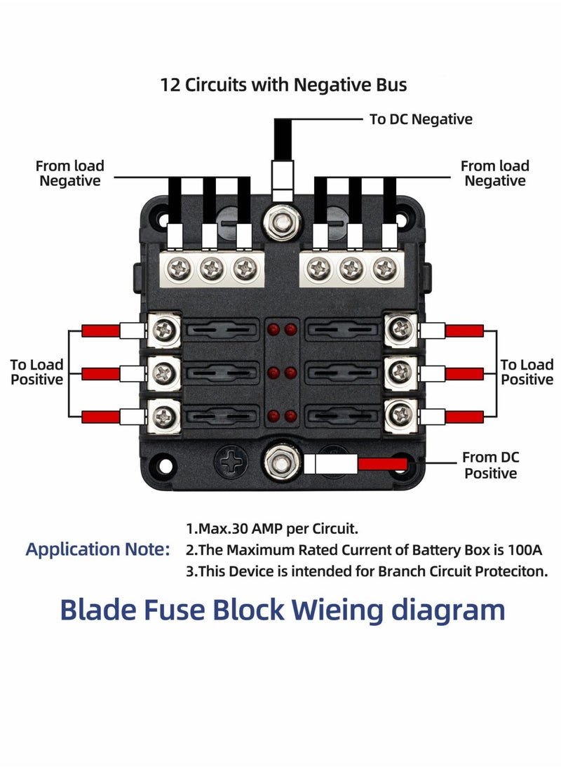 SYOSI 6 Way Fuse Block, 12V Blade Circuit ATC/ATO Waterproof Box Holder with LED Indicator Waterpoof Cover for 12V/24V Automotive Truck Boat Marine RV Van Vehicle 12 pcs  - Image 3