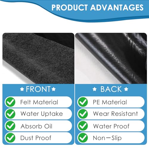 Meitola Urinal Mats (4 Pack)，Deodorizing Urinal Floor mats—Absorbent/Waterproof ，Anti-Slip and Waterproof Backing，Commercial and Restaurant restrooms，Men's Restrooms & Bathrooms，Reusable/Washable (24"×18") - Image 3