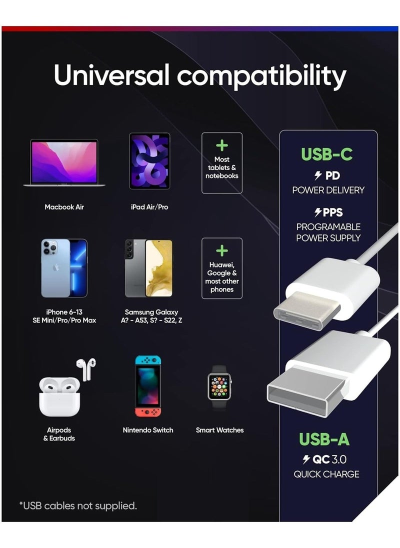 G-Tab GC351 35W GaN Fast Charging Wall Charger with Dual USB-C & USB-A Ports – High-Efficiency Charger for Mobiles, Tablets, Earbuds, and More – Compact, Travel-Friendly, and Powerful  - Image 4