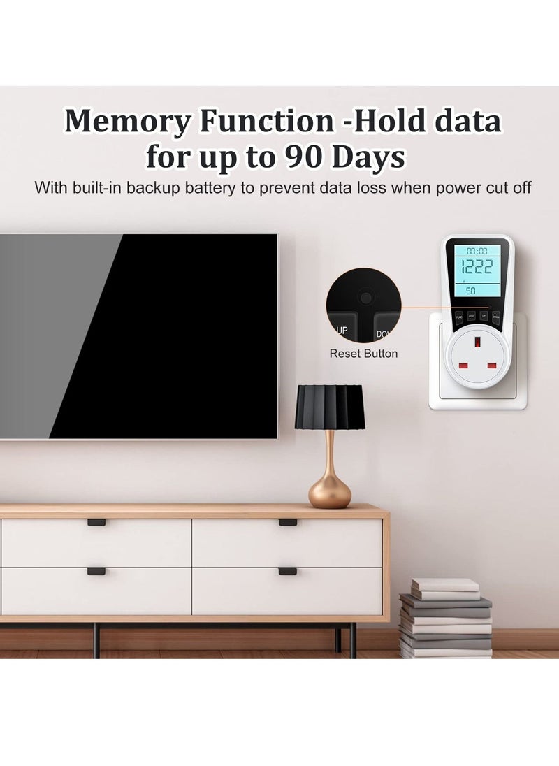 Excefore - Electricity Usage Monitor,  Power Meter Energy Monitor Plug with Backlight LCD Display, 7 Modes Voltage Amps Wattage KWH Consumption Monitor, 2900W/13A Overload Protection - Image 1