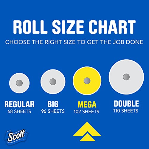 Scott Paper Towels, Choose-A-Sheet - 6 Mega Rolls = 11 Regular Rolls (102 Sheets Per Roll) - Image 3