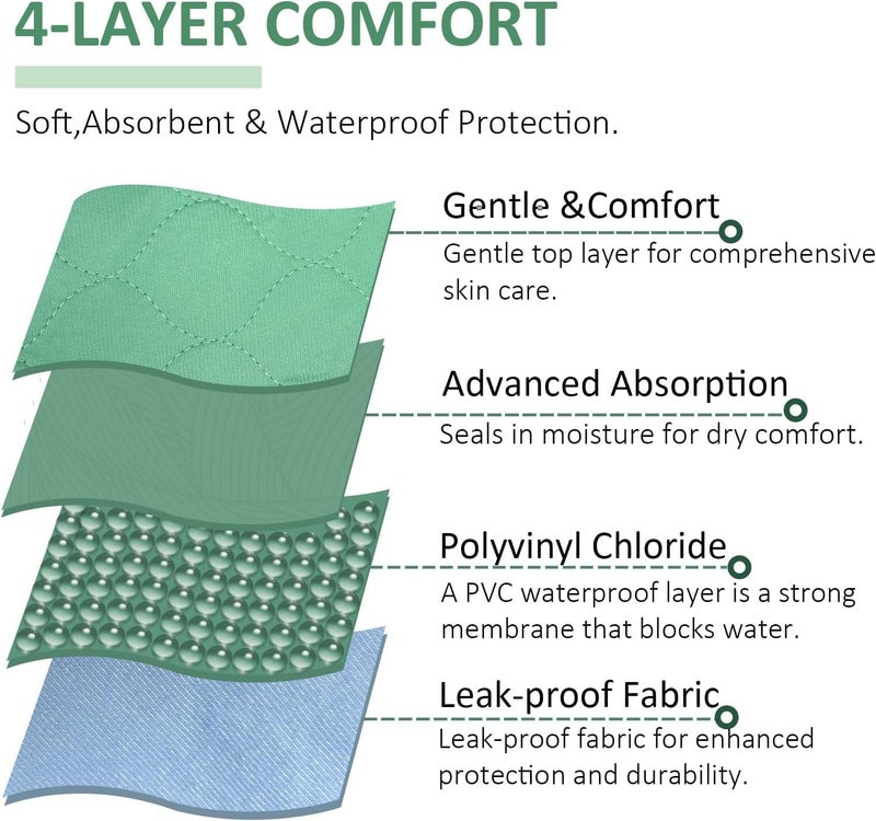 DECOVETTE Patient Lifting Devices for Home Use – Bedridden Patient Accessories | Sit-to-Stand Lift & Wheelchair Transfer Aid | Recliner & Incliner for Elderly | Frido Mobility Transfer Lift Bed Aids. - Image 5