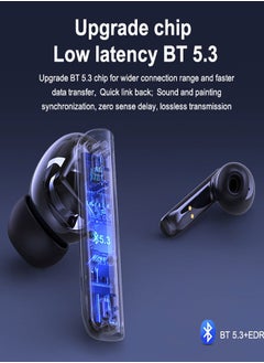 Letv 5.3 Bluetooth Chip, Carefully Measured Ergonomics, 13 mm Driver-Mounted Microphone, Wireless Headset For Android/IPhone - Black  - Image 4