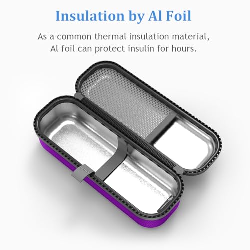 SHBC Upgraded Cold Effect PCM Insulin Pen Carrying Case Portable Medical Cooler Bag for Diabetes Convenient to Changing Needles with Each Injection Pueple - Image 5