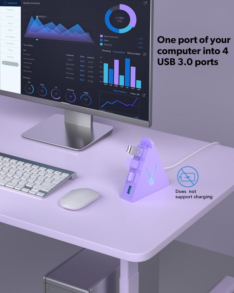 JoyReken 4-Port USB 3.0 Hub Tower with 2ft Cable - USB Splitter for Laptop,PC,PS4,PS5,Xbox,Mouse,Keyboard,Hard Drives,Mobile HDD(Light Purple) - Image 5