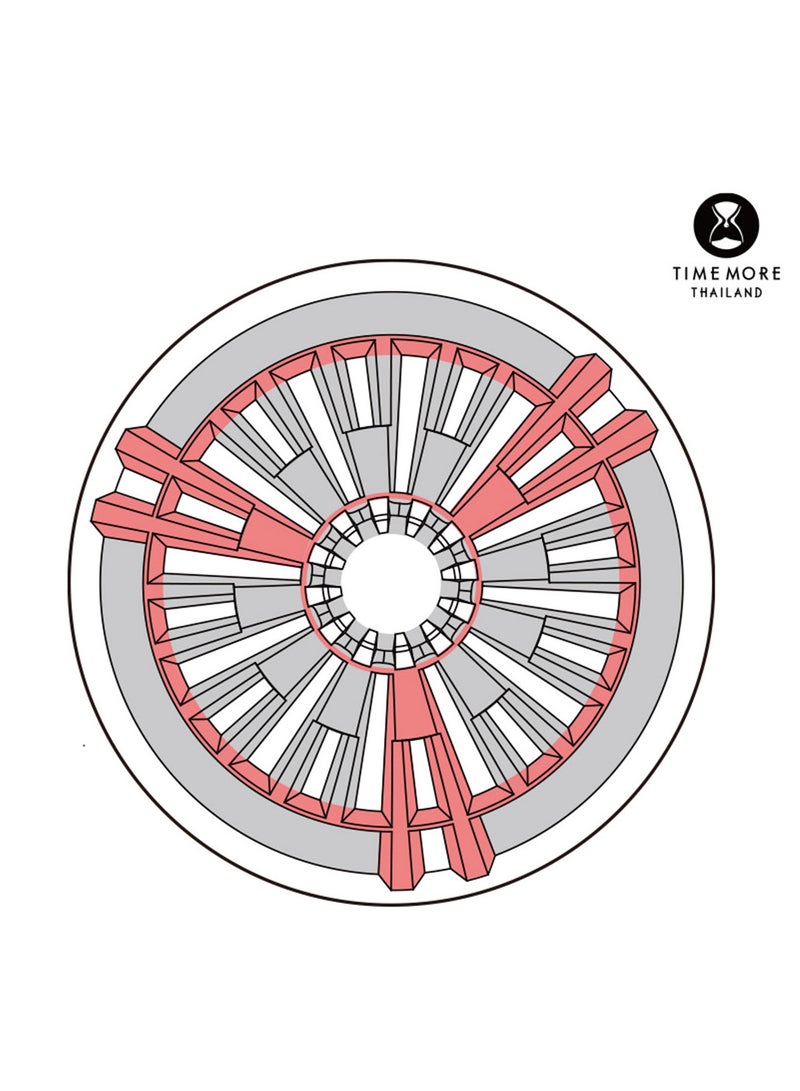 TIMEMORE Crystal Eye Turbo 01 PCTG | Transparent - Image 4