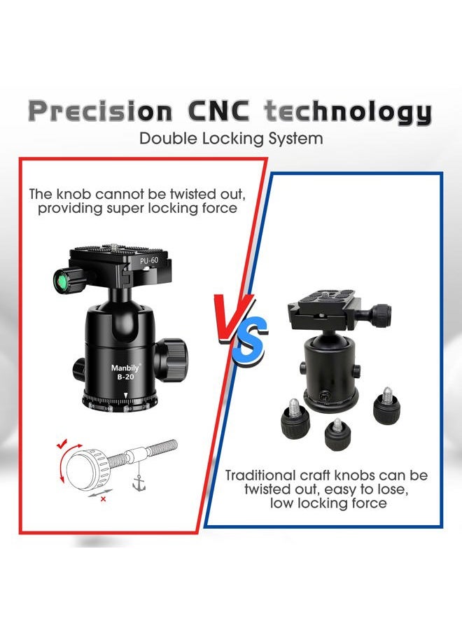 Manbily Ball Head for Shooting Stick Tripod, CNC Metal Aluminum Clamp Rest Head for Hunting, 360° Panoramic Ball Head for DSLR Camera, Load up to 33lbs/15kg  - Image 5