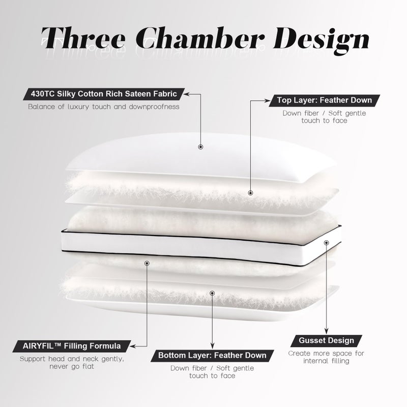 DOWNSTORIA Feather Down Pillows King Size Set of 2 with Gusset, Luxury Hotel Collection Bed Pillow 2 Pack, Down Surrounded Pillows for Sleeping, Soft Fluffy for Side, Back Sleepers 20x36 in. - Image 2