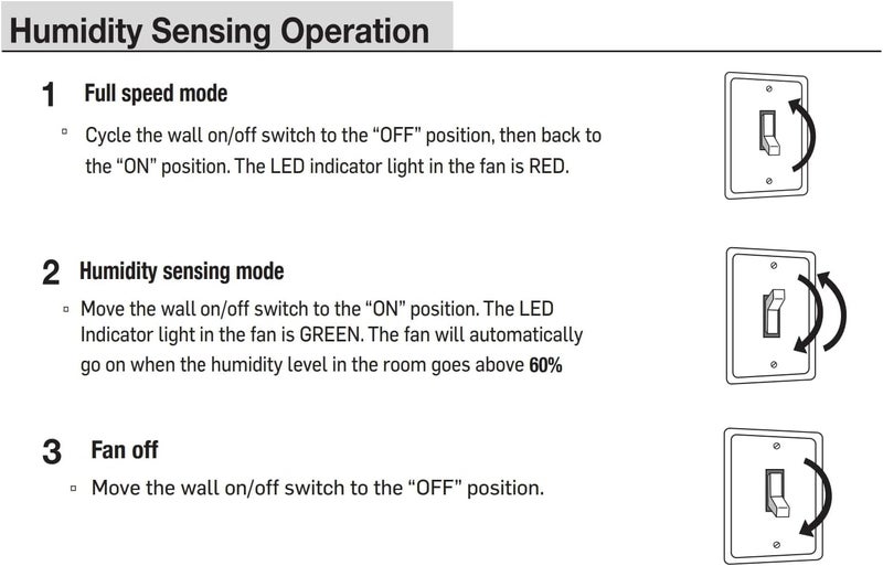 Tech Drive Super Quiet 110 CFM, 1.5 Sone Bathroom Ventilation and Exhaust Fan with Humidity Sensor, No Attic access Needed Installation, Ceiling Mounted Fan,White - Image 4