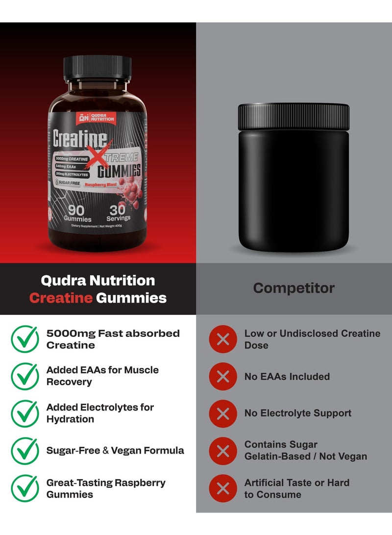 Qudra Nutrition Creatine Xtreme 90 Gummies| 5000mg Creatine 540mg EAAs, and 200mg Electrolytes | Sugar Free | Vegan | Rasberry Flavor. - Image 5