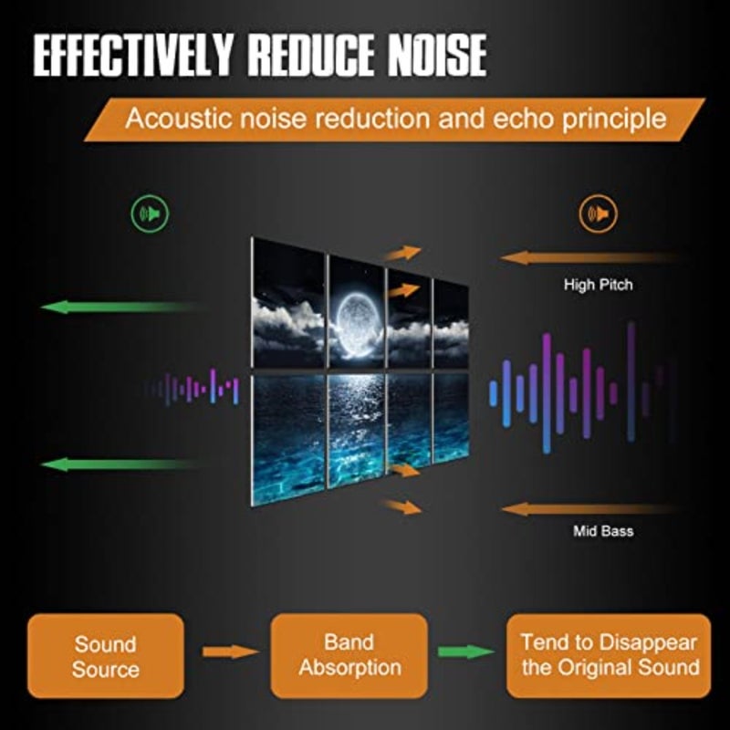 Acoustic Panels, Soundproof Wall Panels: Sound Absorbing Wall Art, 8 Pack 12"x16" Decorative Sound Proofing Panels, Acoustical Treatment Better than Sound Proof Foam, Noise Cancelling Wall Panels - Image 2
