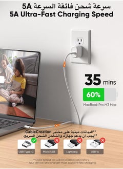 SH PROTECT TOUCH 240W USB-C Charge Cable 6.6FT Braided USB C to USB C Super Fast Charging Cable With [E-Marker Chip] For iPhone 15 Series/MacBook Pro/Air, iPad Pro/Air/Mini/Galaxy S24/S23/Pixel/Mi And More (2 Miter)  - Image 4