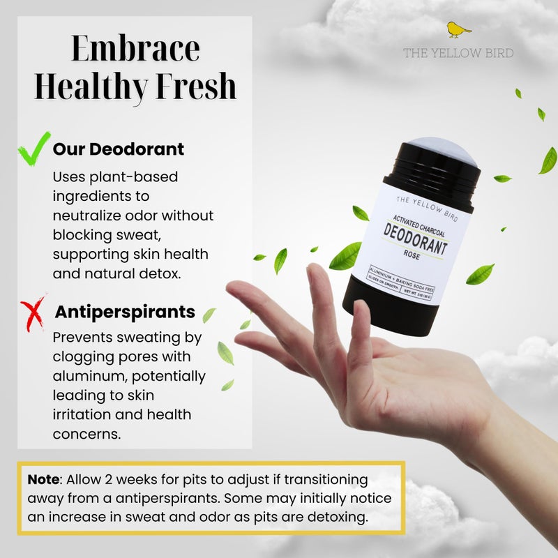 The Yellow Bird All Natural Rose Deodorant - Baking Soda & Aluminum Free. Includes Essential Oils, Magnesium, Charcoal for Adults, Kids, Sensitive Skin. Vegan | 3oz | Made in USA - Image 3