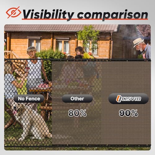 Cisvio 5ft x50ft Privacy Screen Fence 90% Blockage Heavy Duty Protective Covering Mesh Fencing for Outdoor Patio Pool Balcony Brown - Image 5