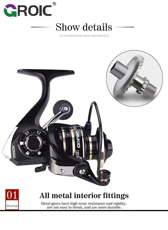 GROIC Fishing Reel, Baitcaster Reels, Ultra Smooth Powerful Fish Spinning Wheel, Ultralight Fishing Reels with Drag Baitcasting Reel Perfect for Freshwater or Saltwater Fishing AC-1000  - Image 3