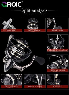 GROIC Fishing Reel, Baitcaster Reels, Ultra Smooth Powerful Fish Spinning Wheel, Ultralight Fishing Reels with Drag Baitcasting Reel Perfect for Freshwater or Saltwater Fishing AC-1000  - Image 2