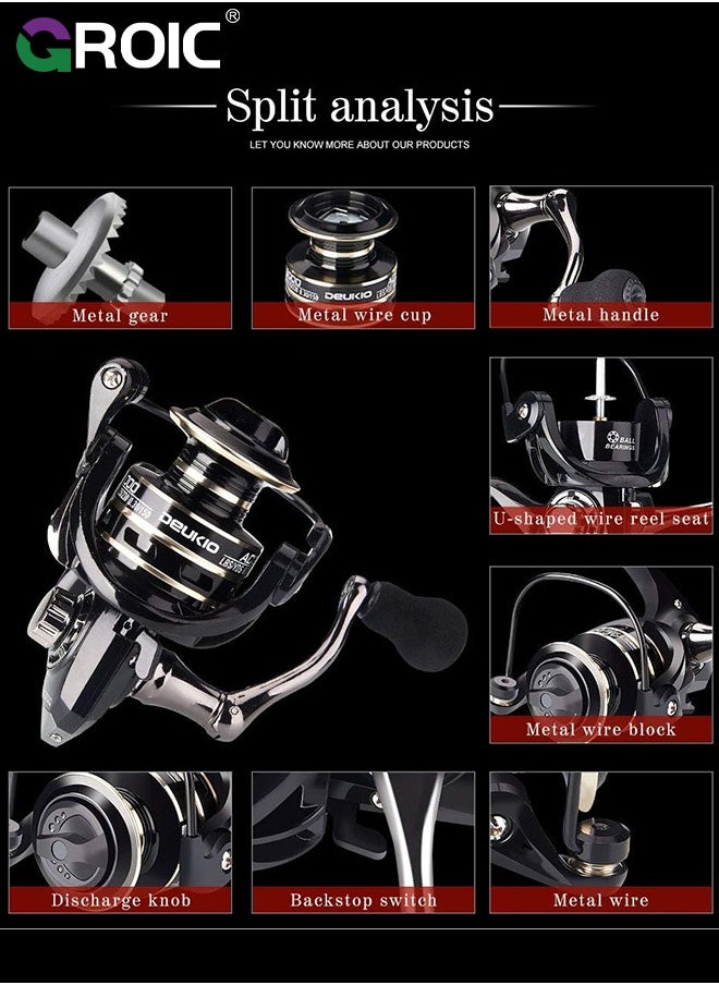 GROIC Fishing Reel, Baitcaster Reels, Ultra Smooth Powerful Fish Spinning Wheel, Ultralight Fishing Reels with Drag Baitcasting Reel Perfect for Freshwater or Saltwater Fishing AC-1000  - Image 2