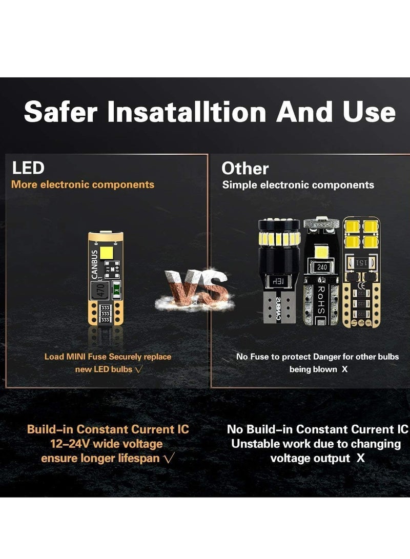 Loquat LED Bulbs Buldle White for Car, 168 T10 2825 W5W LED Bulbs Canbus Error Free for License Plate Dome Map Courtesy Door Trunk Interior Lights 10 Pcs - Image 3