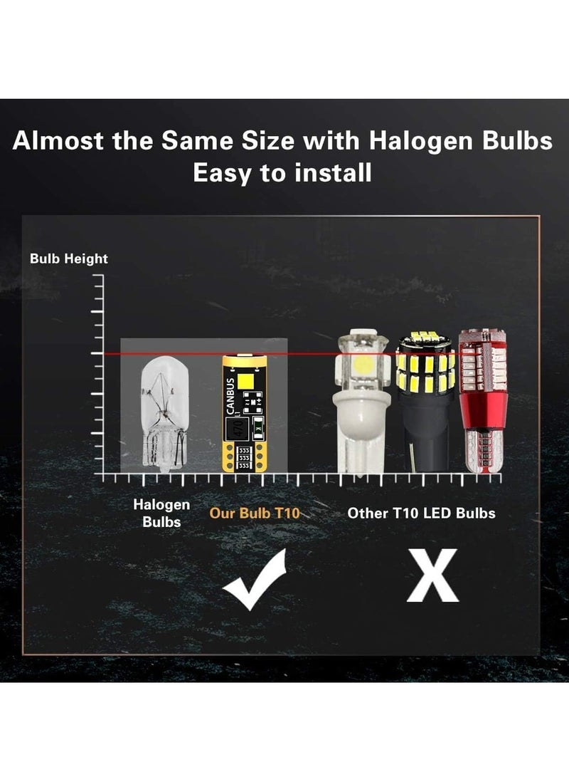 Loquat LED Bulbs Buldle White for Car, 168 T10 2825 W5W LED Bulbs Canbus Error Free for License Plate Dome Map Courtesy Door Trunk Interior Lights 10 Pcs - Image 4