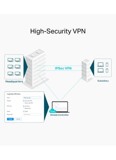 Omada AC1350 Gigabit Wi-Fi Gateway - pzsku/ZA3DDE9B7D16DFC09EF92Z/45/1741195673/a05efd70-d396-4e27-84f2-9e2985bd6676