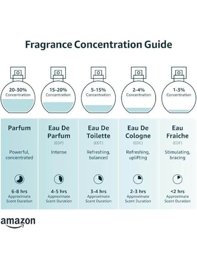 RIIFFS Goodness Oud Eau De Parfum Spray 3.3 oz for Men - Image 2