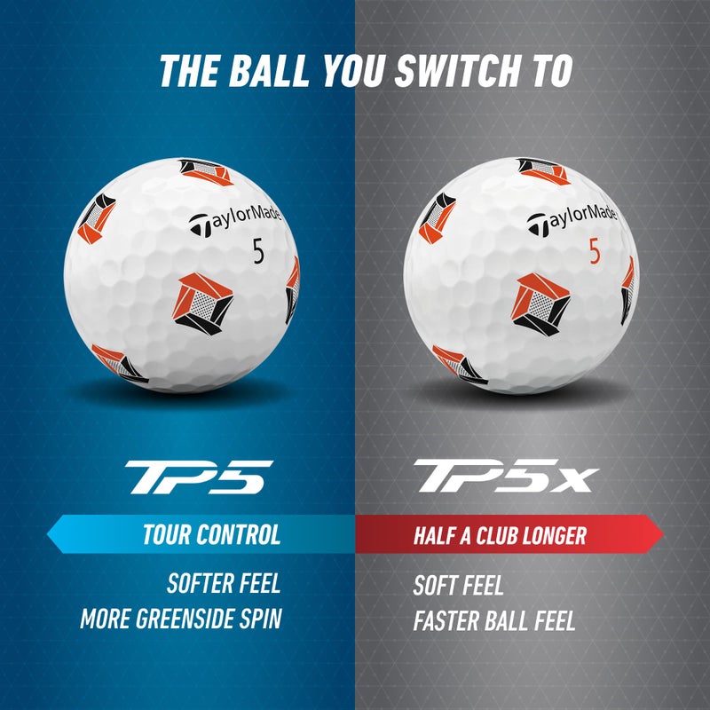 TaylorMade Golf 2024 TP5 PIX Golf Balls ONE Dozen - Image 5