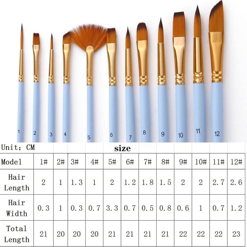 فرشاة رسم احترافية متعددة الاستخدامات لطلاء الزيت والأكريليك من النايلون، مجموعة فرش - Image 5