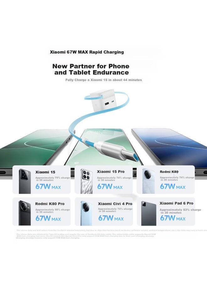 Cuktech Cooltech Cp6 67w Gan Charger With Type-c Retractable Cable Multi-port Fast Charging Head For Apple 16/ Xiaomi/ Huawei Ipad Laptop - Image 5