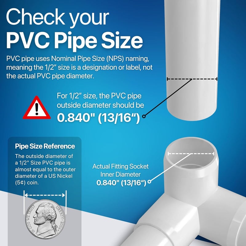FORMUFIT 1/2” 3-Way Elbow Furniture Grade PVC Fitting in White, Made in USA, UV-Resistant, Impact-Proof, 0.840” Actual Socket Diameter (Pack of 10) - Image 5