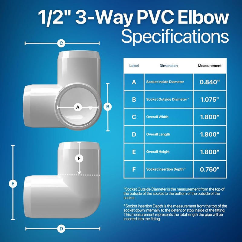 FORMUFIT 1/2” 3-Way Elbow Furniture Grade PVC Fitting in White, Made in USA, UV-Resistant, Impact-Proof, 0.840” Actual Socket Diameter (Pack of 10) - Image 3
