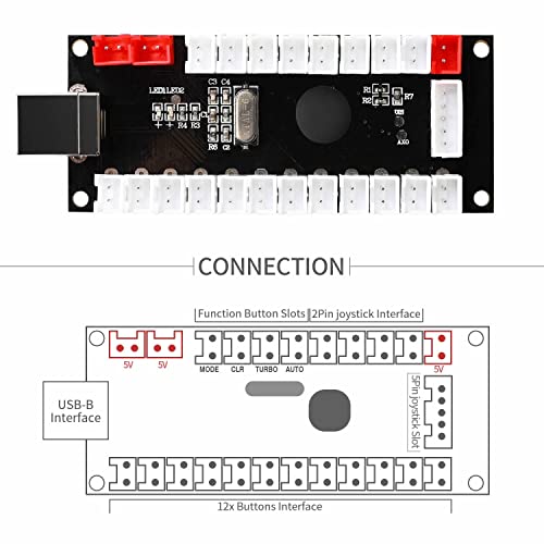 Guwarry 2-Player Zero Delay Generic Game Controller USB to Joystick for MAME & Raspberry Pi 1/2/3 RetroPie DIY Projects Support for SANWA Parts - Image 3