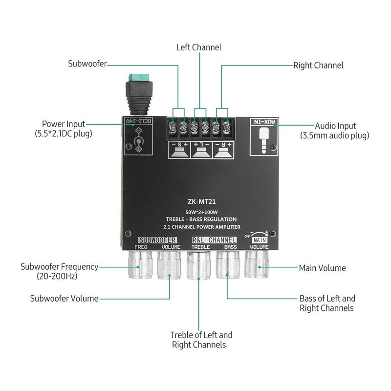 Bewinner Bluetooth Amplifier Card, 2X50W+100W ZK‑MT21 High Power Audio Stereo DC12‑24V 15‑100W Digital Power Amplifier Board for 4‑8Ω Speakers - Image 4
