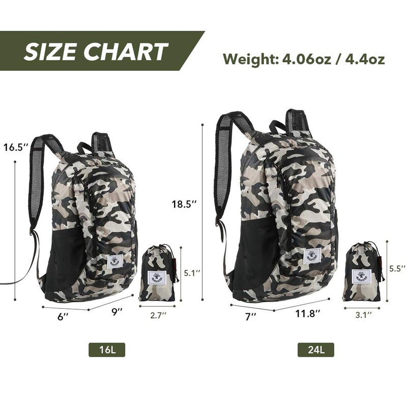 4Monster Hiking Daypack,Water Resistant Lightweight Packable Backpack for Travel Camping Outdoor (Army Green, 16L) - Image 3