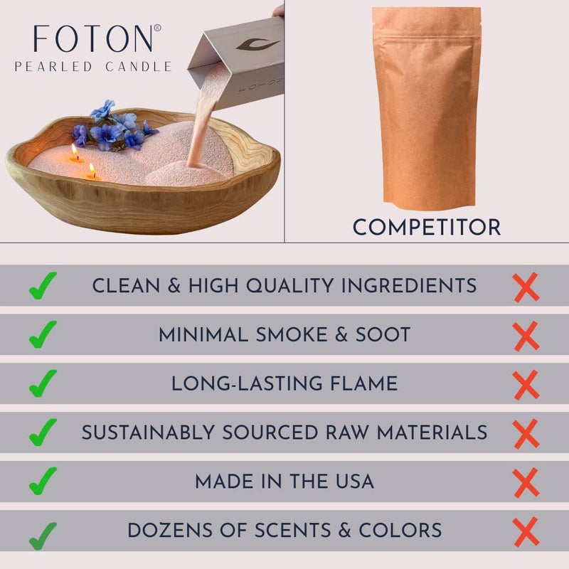 Foton شمعة فوتون اللؤلؤية 18 أونصة - رائحة هاواي الاستوائية من لزي لولو، شموع رملية فاخرة غير سامة تدوم طويلاً حتى 120 ساعة - شمعة لؤلؤية قابلة لإعادة التعبئة مع 30 فتيلة - Image 3
