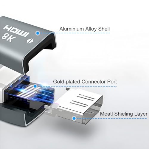 Verilux® 2Pcs 8K HDMI Connector, HDMI 2.1 Female to Female Extension Adapter to Extend 2 Short Cables, Support 8K@60Hz / 4K@120Hz 120UHD, 3D, HDR, ARC for Laptop, PC, Monitor, Roku TV - Image 2