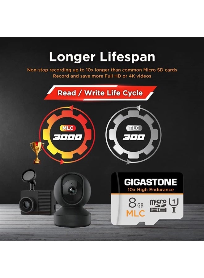 Gigastone [10x High Endurance] Gigastone Industrial 8GB 5-Pack MLC Micro SD Card, Full HD Video Recording, Security Cam, Dash Cam, Surveillance Compatible 85MB/s, U1, with Adapter [5-Yrs Free Data Recovery]