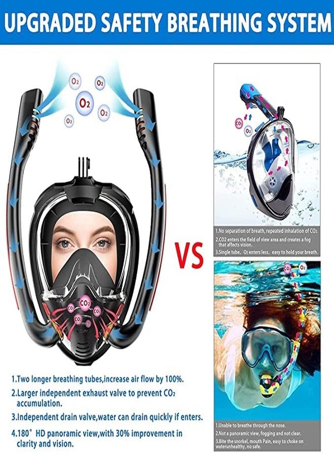 Olpad Diving Mask Double Tube Full Face Silicone Full Dry Adult Swimming Equipment Backstroke Snorkeling Mask 180° Panoramic Diving Mask Waterproof Anti-Fog Professional Full Face Mask [Black -S/M] - Image 3