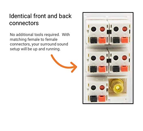 DIYTECH Premium Speaker Wall Plate, 5 Speaker Audio Connector, 1 RCA Subwoofer, Supports 5.1 Speaker Configurations, Speaker Wire Wall Plate, 1 Gang Screwless - Image 3
