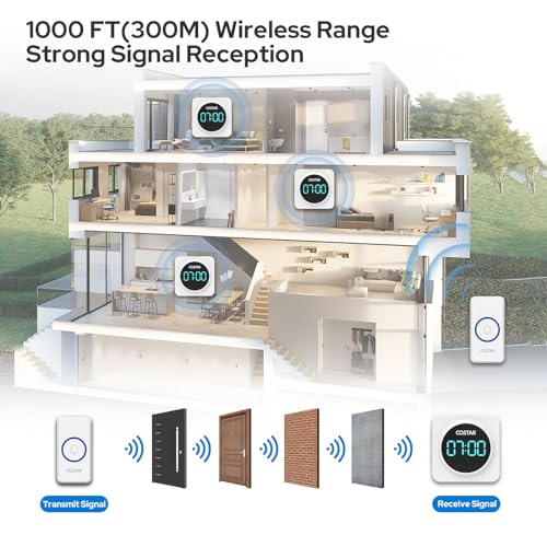 Costar Door Bell - Calling Bell Wireless with 24-Hour Time Display, Wireless Doorbell for Home, 1000ft Range Operating with 58 Chimes, 5 Levels Adjustable Volume(Pebble 700 White) - Image 4