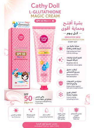 Blistex Creams & Moisturizers Kuwait | Best Price Offers