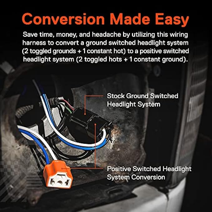 rayihni Store True Mods H6054 5X7 7X6 H4 Headlight Wiring Harness Relay Kit Negative Switched Conversion Ceramic Plugs For 9003 H6024 Hb2 Toyota Nissan Honda Isuzu Mazda Mitsubishi Subaru - Image 4