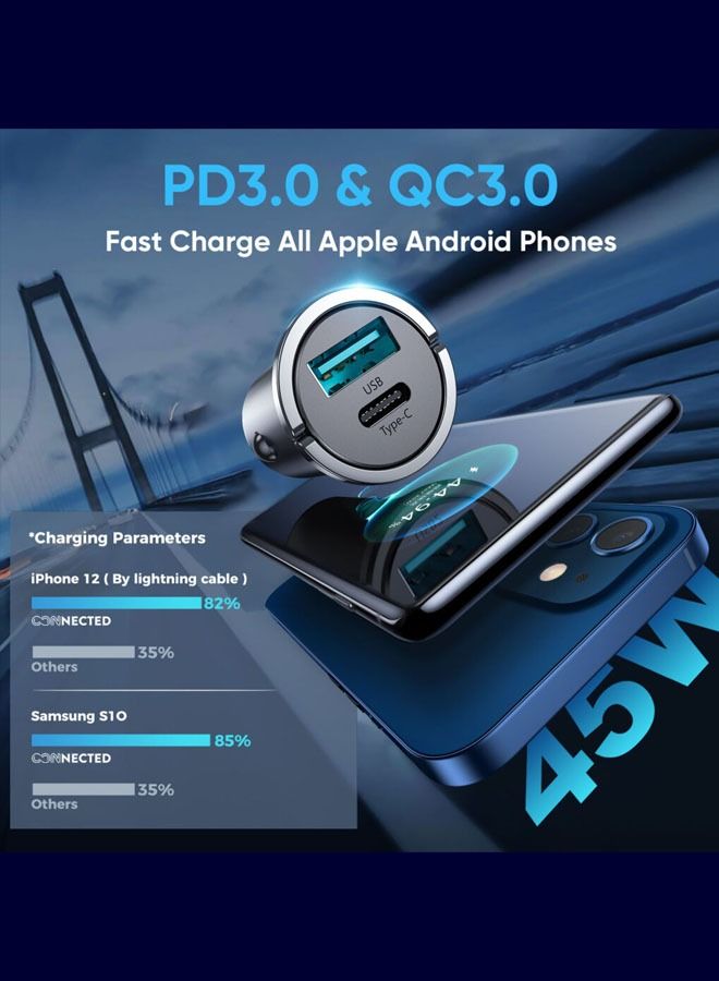 Connected Car Charger IRON45 45W USB-A 3.0 QC USB-C 35W Zink Alloy Material Slim and Compact - Image 4